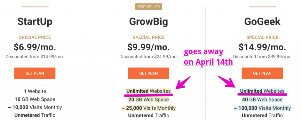 siteground old unlimited plans