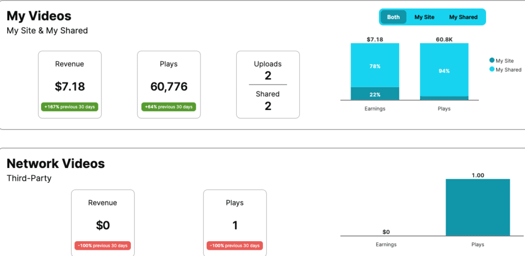 Humix | Overview site2-a